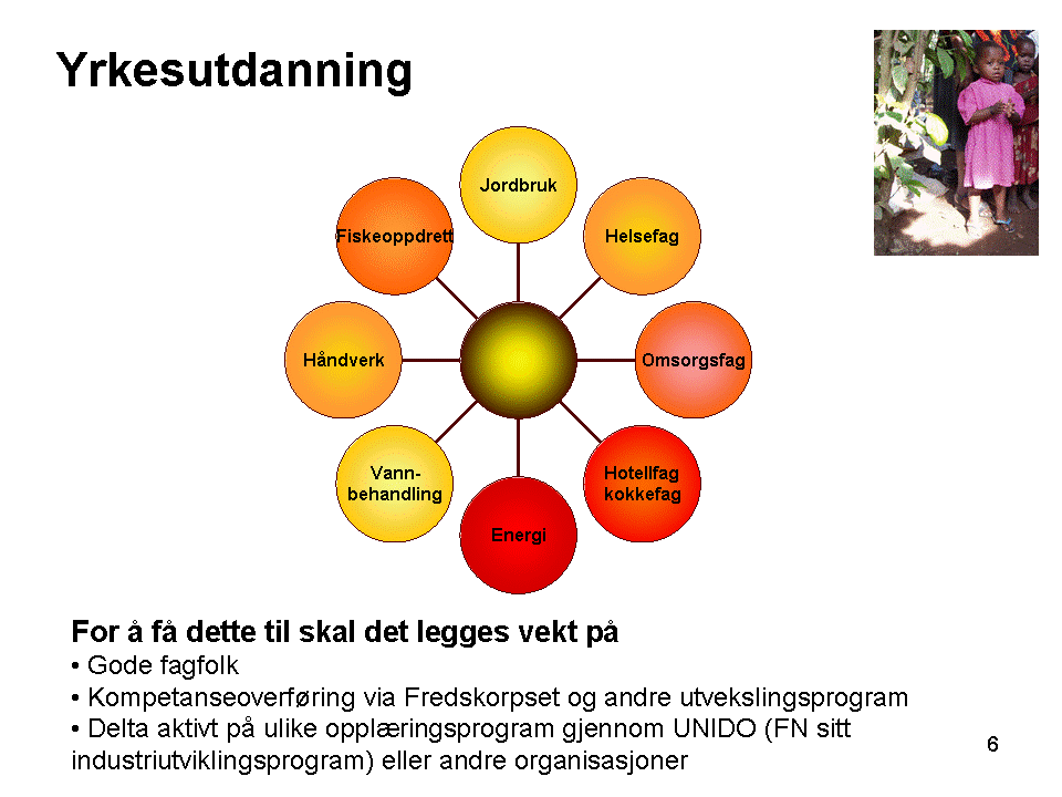 Lysbilde6.GIF